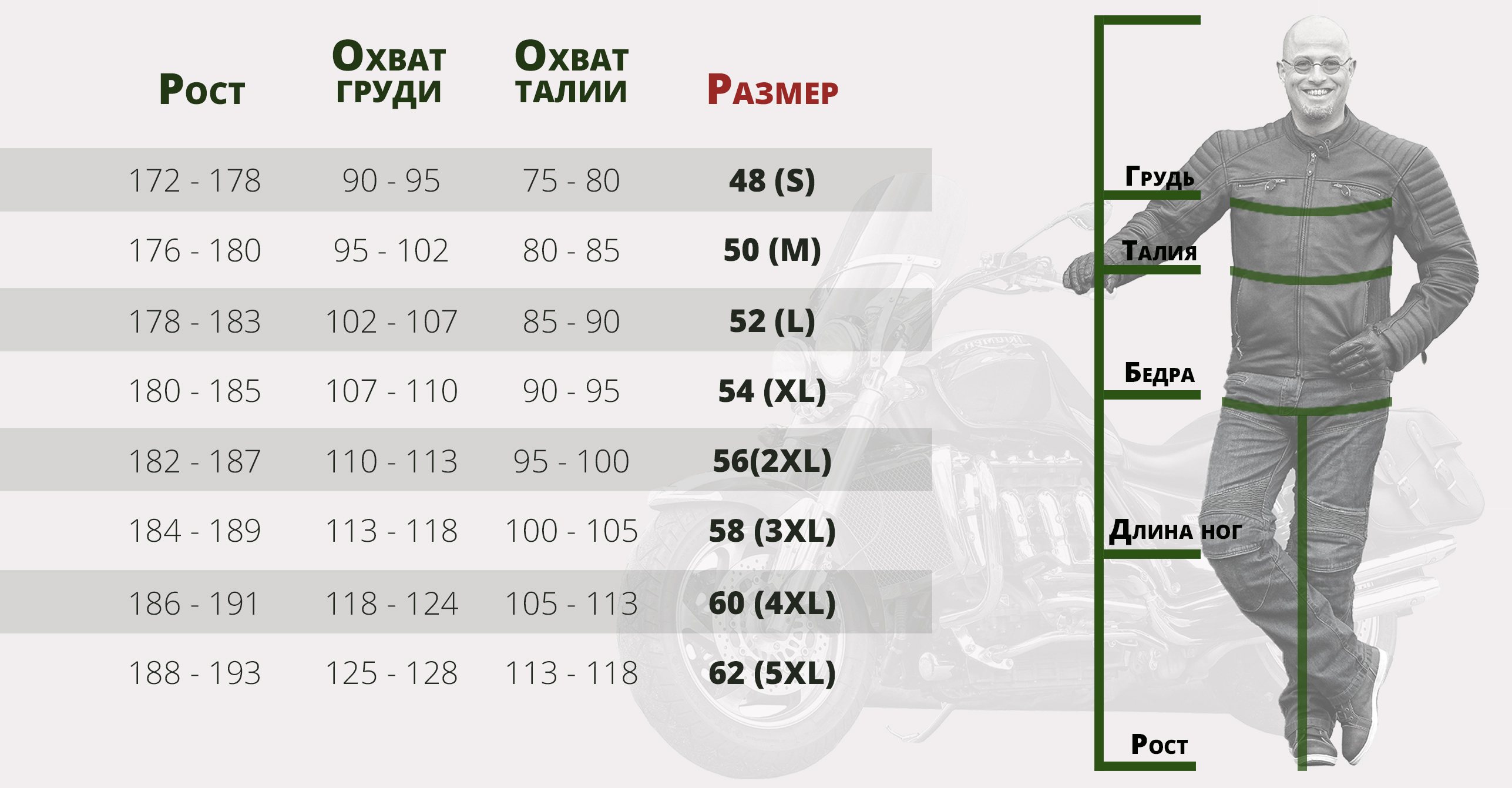 Мужские куртки MBW