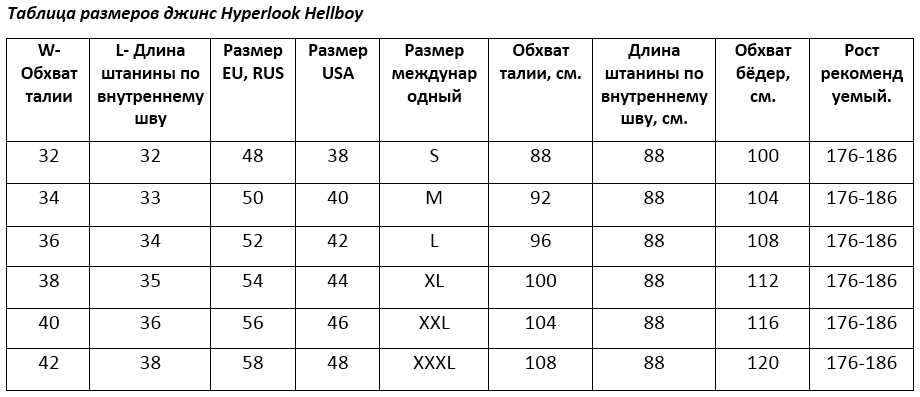HiperLook джинсы HellBoy