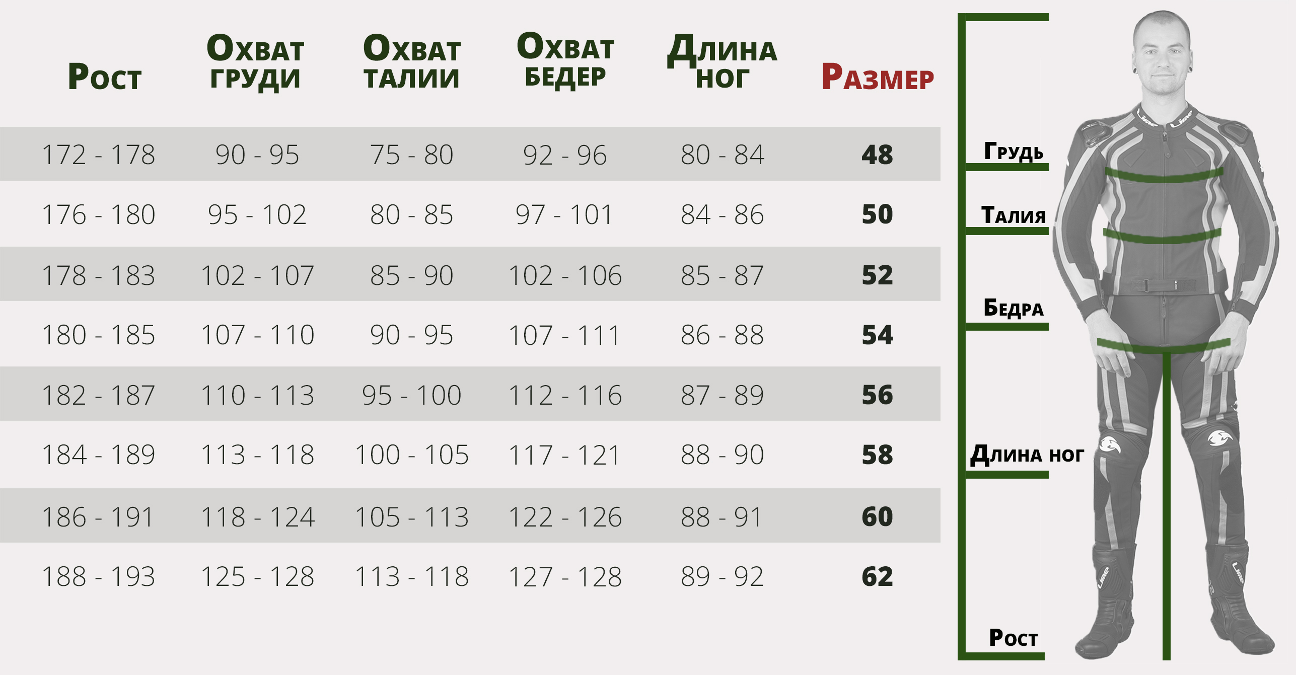 Комбенезоны MBW