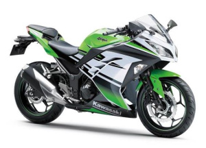 Ninja 250