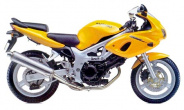 SV650/S
